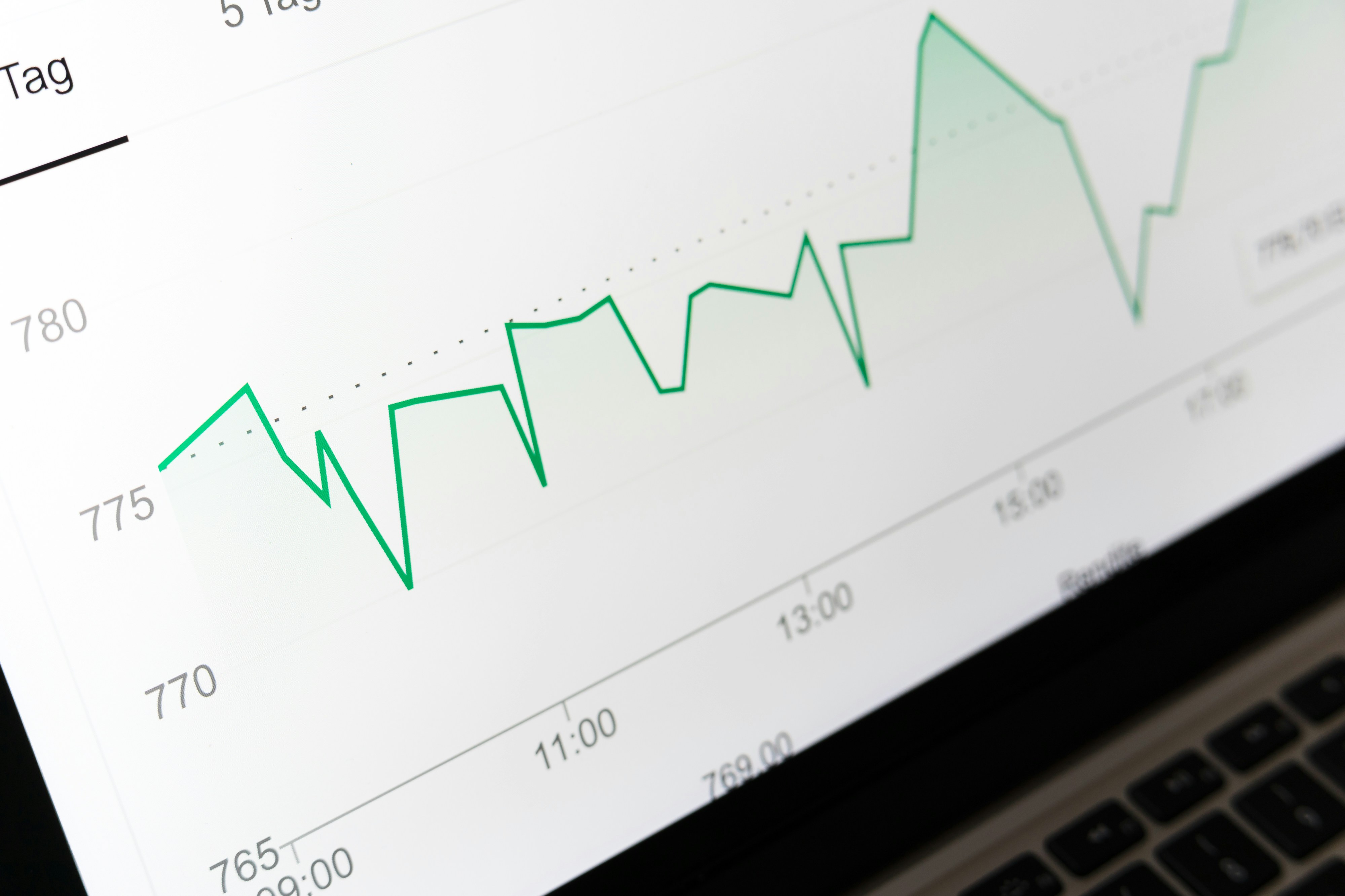 Health metrics - kulawise